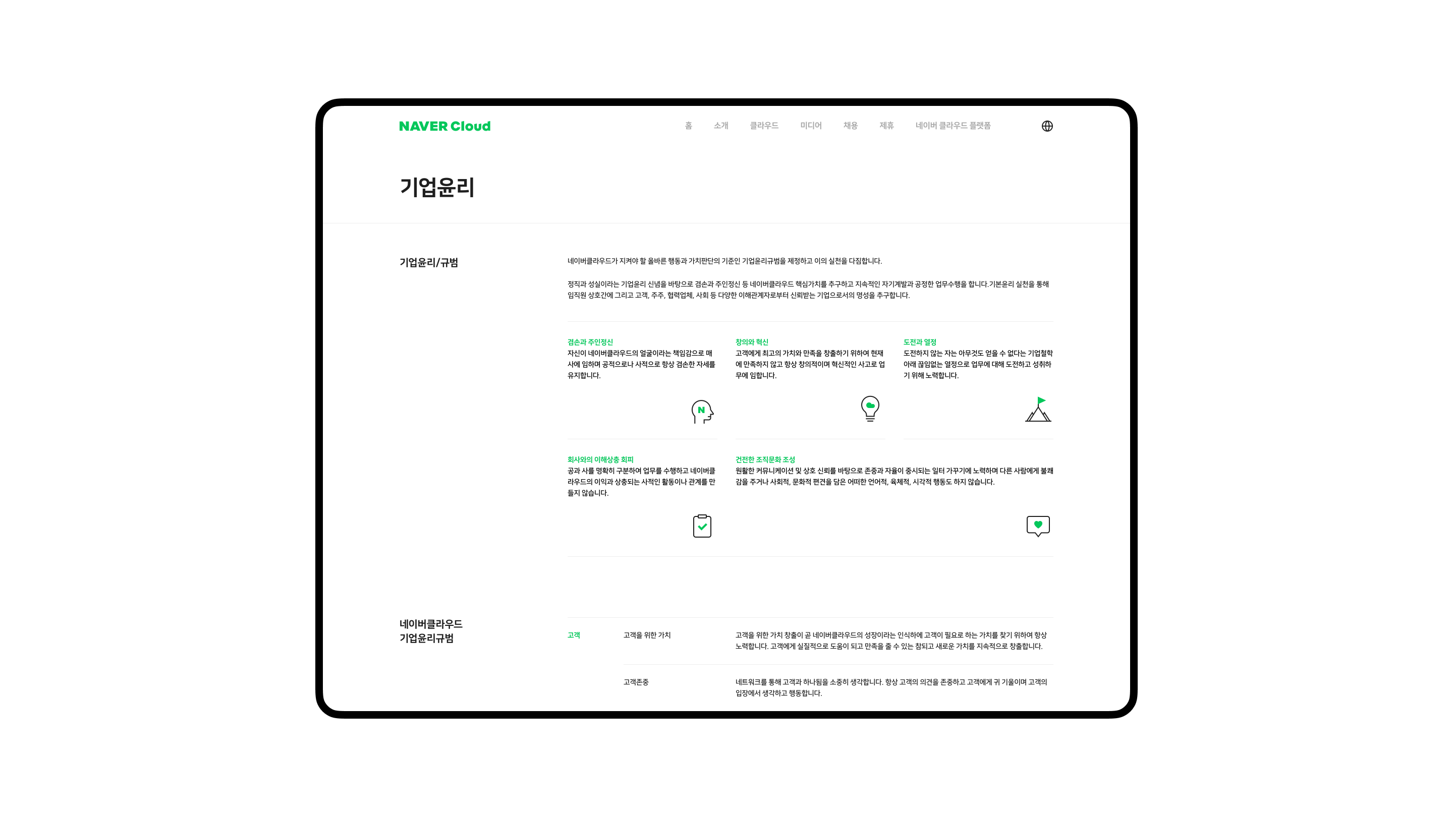 NAVER Cloud Corp. source 14