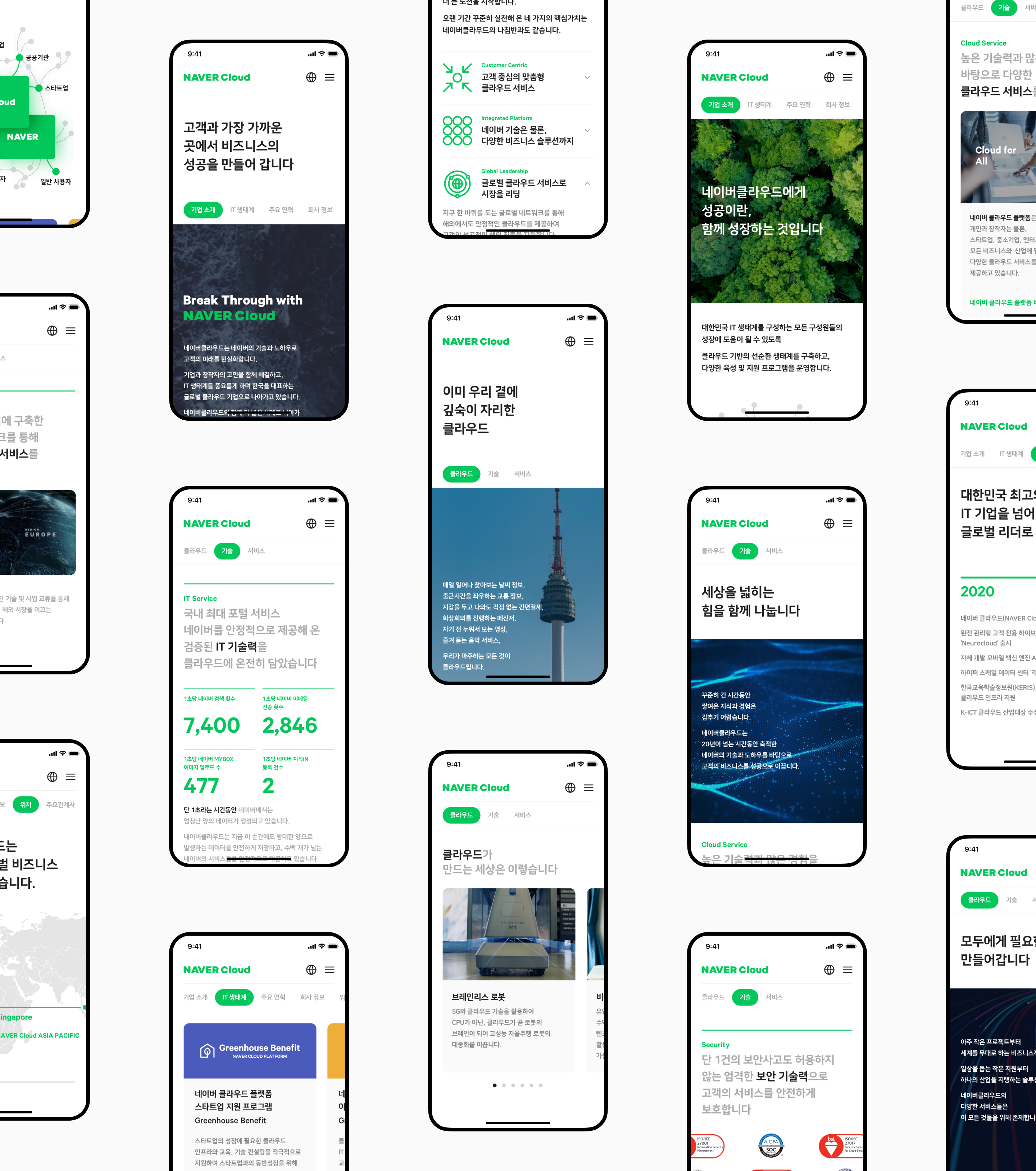 NAVER Cloud Corp. source 19